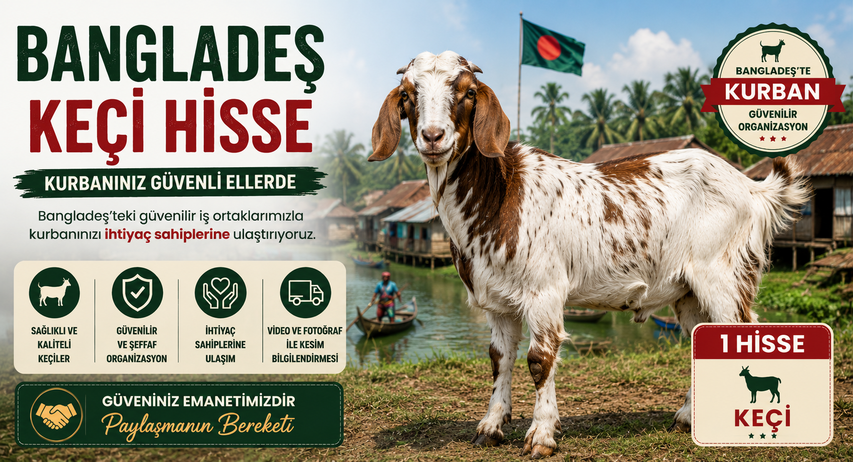 Banglades Kucukbas